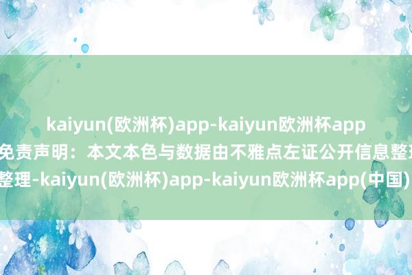kaiyun(欧洲杯)app-kaiyun欧洲杯app(中国)官方网站-登录入口免责声明：本文本色与数据由不雅点左证公开信息整理-kaiyun(欧洲杯)app-kaiyun欧洲杯app(中国)官方网站-登录入口